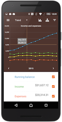 Alzex Finance for Android platform is ready